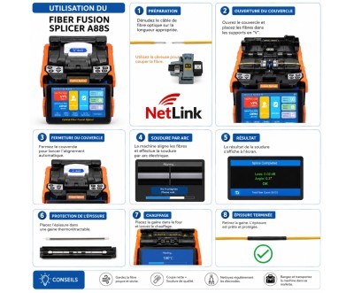 جهاز لحام الألياف الضوئية NetLinK A-88S الاحترافي