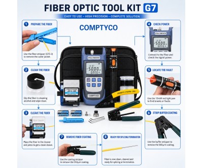 طقم أدوات احترافي للألياف البصرية CompTyco