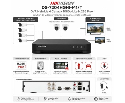 Hikvision DS-7204HGHI-M1/T 4-Channel H.265 DVR