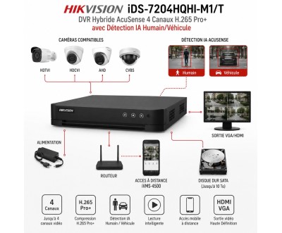 مسجل Hikvision iDS-7204HQHI-M1/T AcuSense ‏4 قنوات