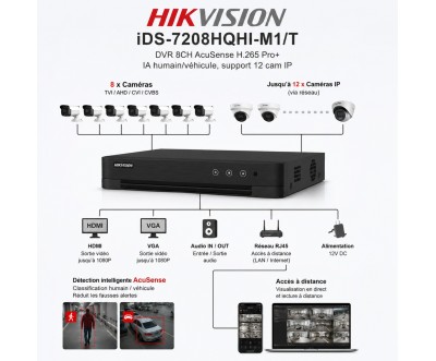 Hikvision iDS-7208HQHI-M1/T 8CH AcuSense H.265 DVR