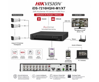 Hikvision iDS-7216HQHI-M1/XT 16-Channel AcuSense DVR