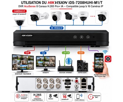 Hikvision iDS-7208HUHI-M1/T DVR AcuSense ‏8 قنوات H.265 Pro+