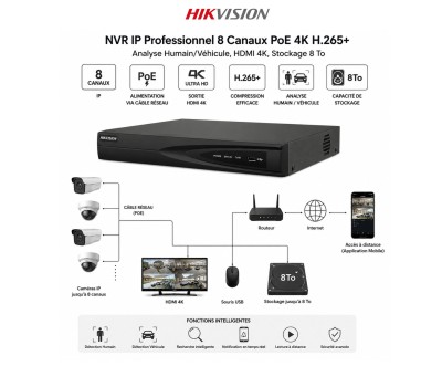 جهاز NVR ثماني القنوات PoE بدقة 4K وتقنية H.265+