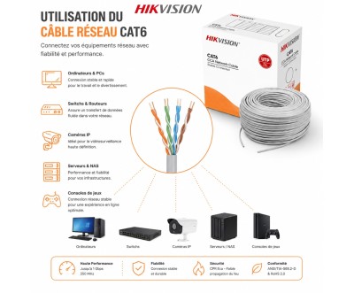 Câble Réseau CAT6 U/UTP CCA 305 m 23AWG PVC Gris