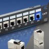 Panneau de brassage modulaire 24 ports Cat 7 1U