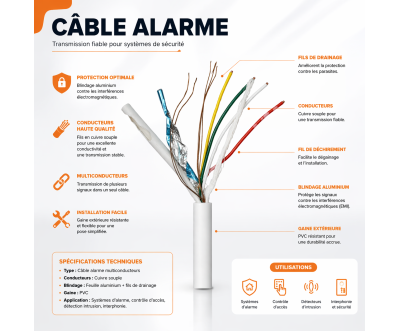 CAVEL Alarm Cable 200m Shielded CPR