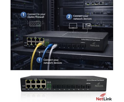 NetLink 16-Port Gigabit Switch RJ45 + SFP